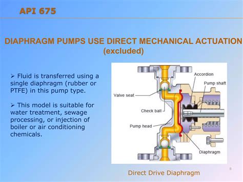 centrifugal pump and reciprocating pump difference|api 675 vs 674.